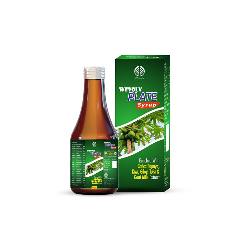 Wevolv Plate Syrup